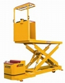 STACKERS ESPECIAIS STACKERS ESPECIAIS